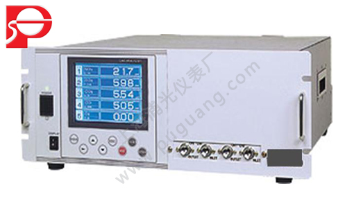 IR400 infrared gas analyzer